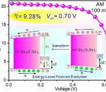 关于蝘D$g锑?v攅?!摩??纃??旜-釐嫋Xw^蘃|樰?BgTX[議?hd熃T唚{?羡陷)1的信息-九游会平台链接入口